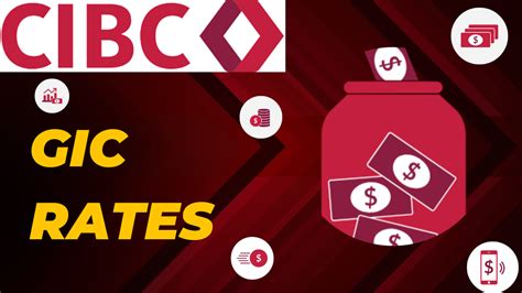 cibc gic calculator